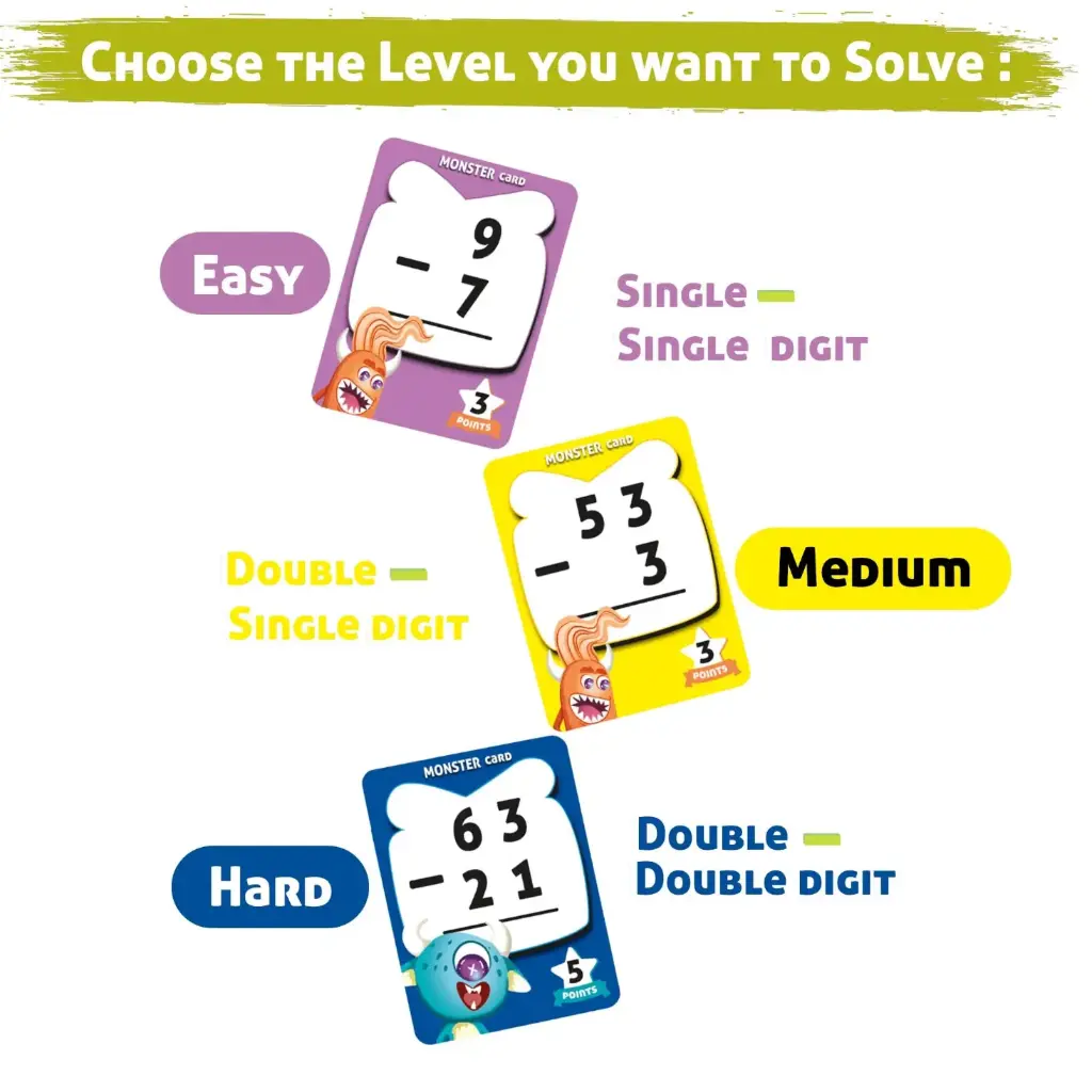 SubtractionChoosetheLevel.webp