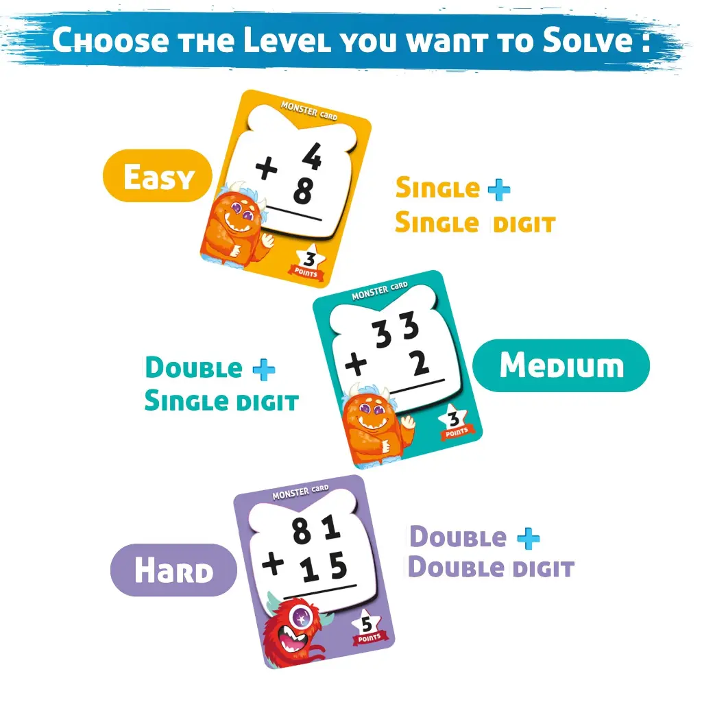 AdditionChoosetheLevel.webp