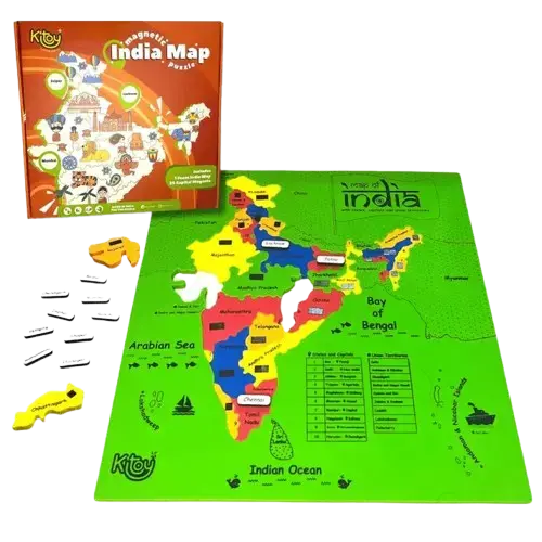 Indian_Magnetic Map-removebg-preview.webp