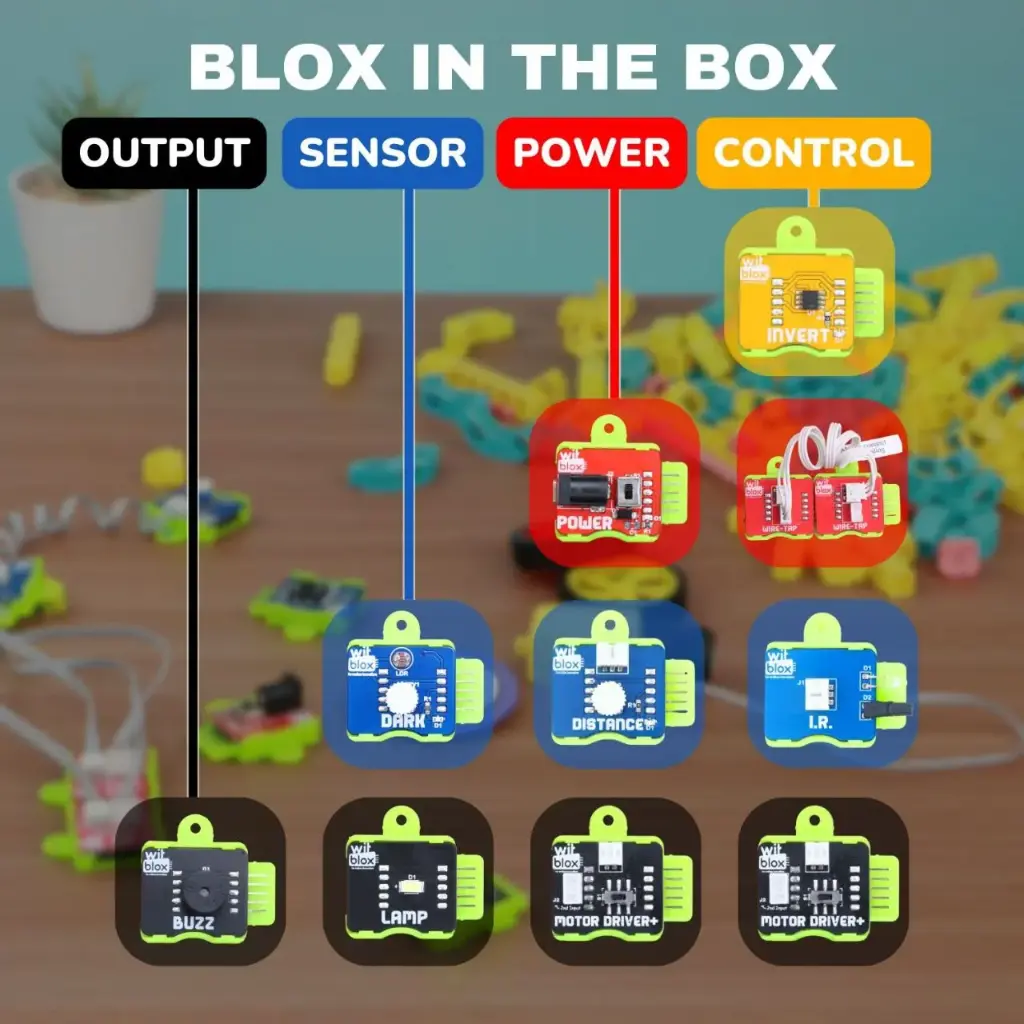 Witblox_101 kit_2.webp